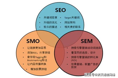 旭佳網(wǎng)絡(luò)教你如何準(zhǔn)確評(píng)估網(wǎng)絡(luò)推廣外包方案與軟件外包服務(wù)