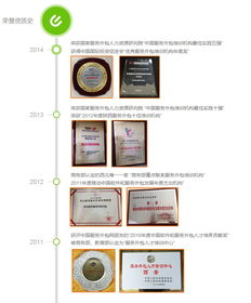 西安軟件外包學院 培養軟件開發精英的搖籃